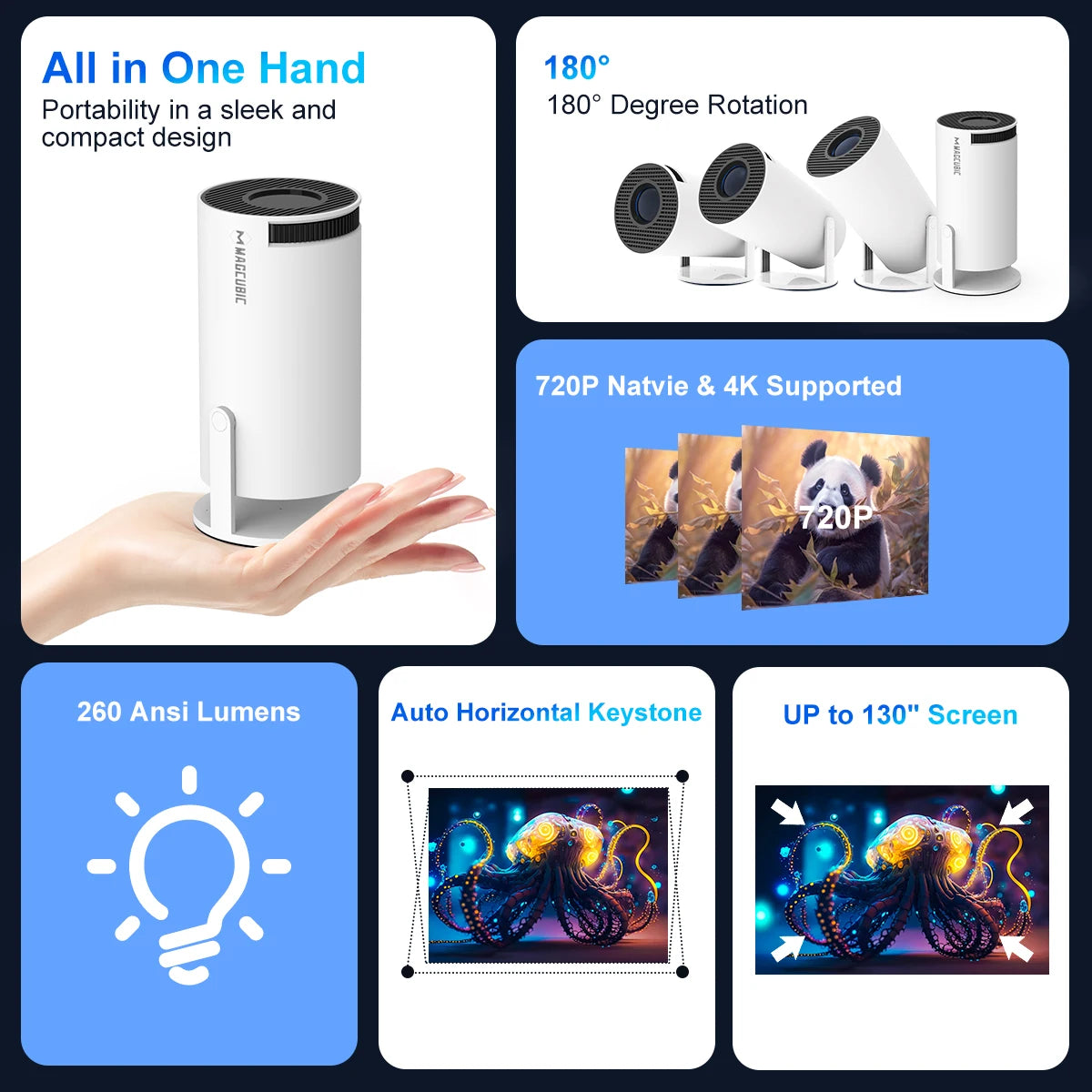 HY300 Pro Portable 4K Projector with Android 11, 1280x720 Resolution, Dual WiFi, 260 ANSI Lumens, 180° Flexibility, and Bluetooth 5.0 for Outdoor Cinema